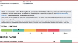 祝賀柬埔寨LISHUN BOYE CLOTHING CO.,LTD 2025年一次性成功通過(guò)BSCI-B級(jí)