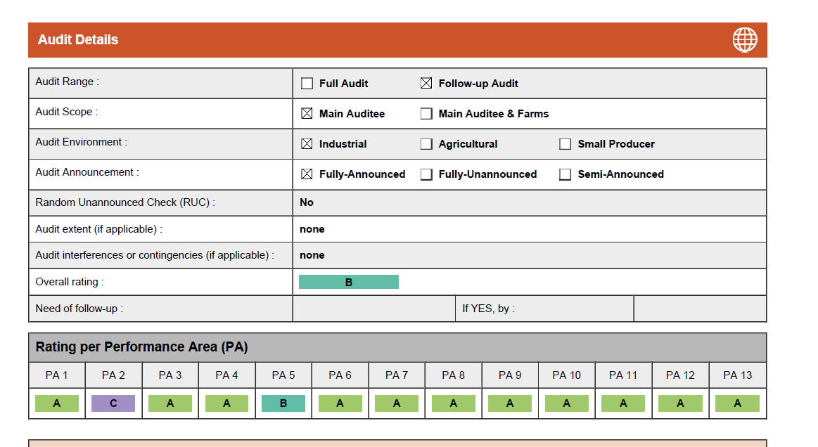 祝賀東莞市長豐玩具有限公司順利通過BSCI B級驗廠審核